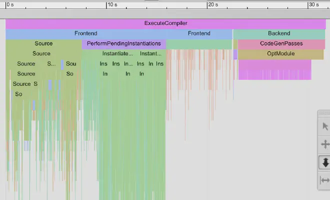 ftime-trace screenshot